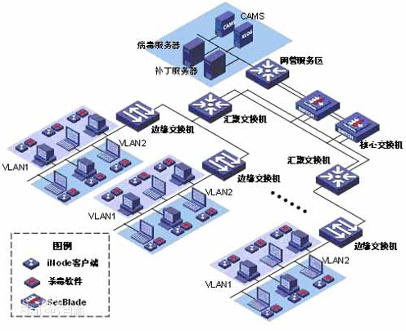 APP定制:打造专属您的移动办公神器